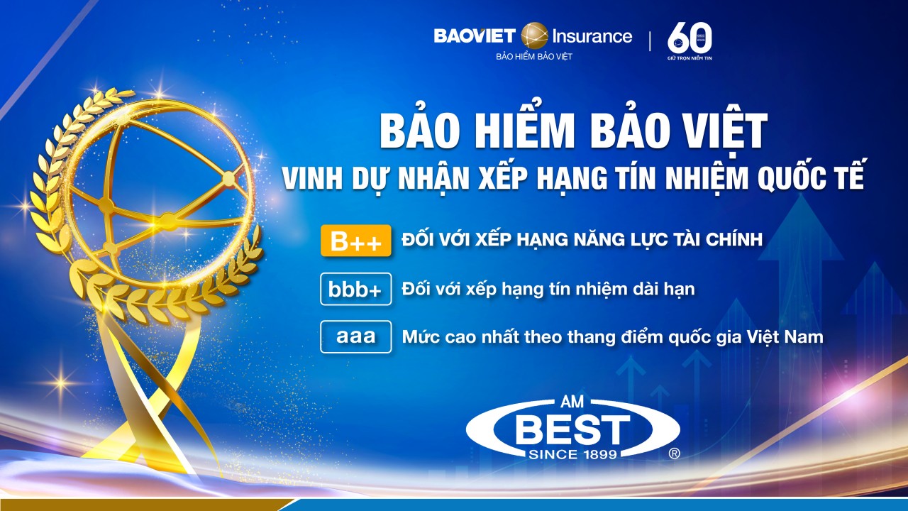 Bảo hiểm Bảo Việt - Doanh nghiệp tiên phong khai mở thị trường bảo hiểm Việt Nam